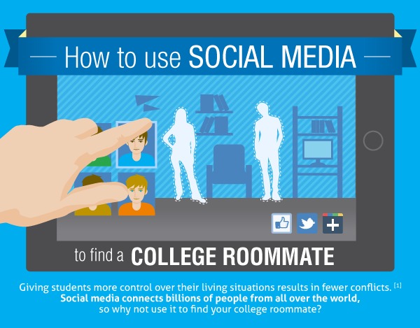 How-to-Use-Social-Media-to-Find-a-Roommate-ForRent.com-Homes.com_ 600