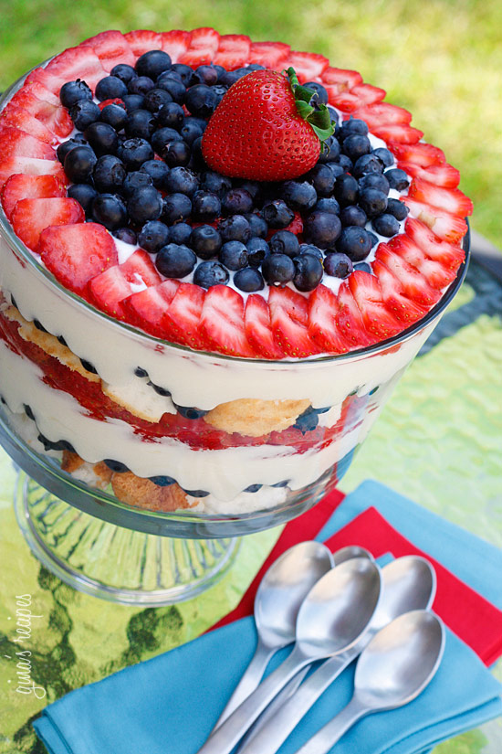 trifle