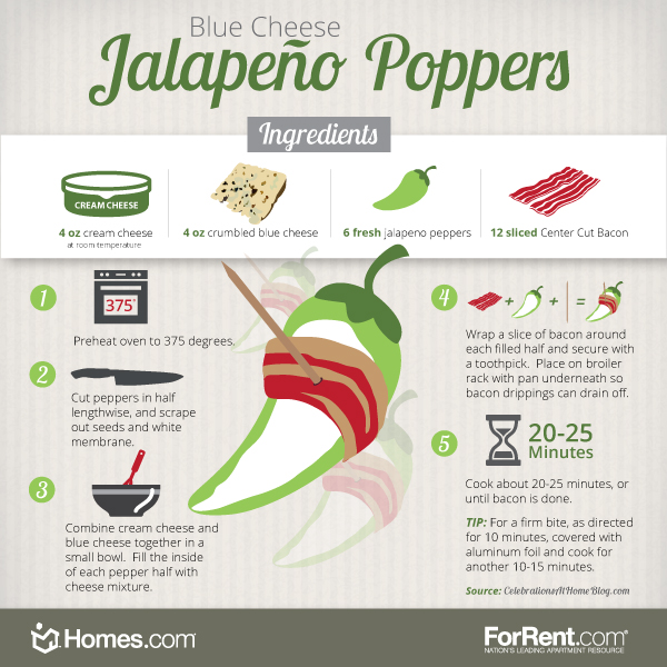 DHM-Mini-Recipe-Infographics-Japaeno-Poppers_1304-3 (1)