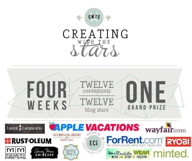 ForRent.com - Creating with the Stars Design Contest