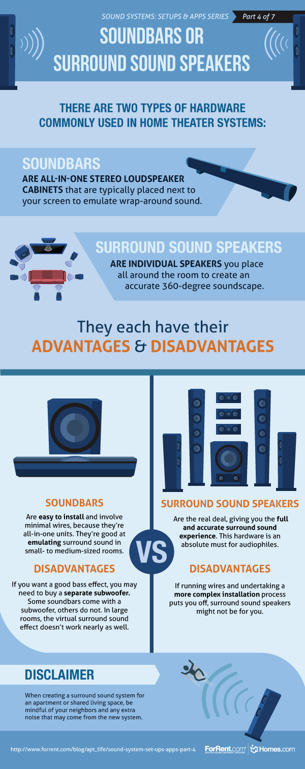 Sound System Set Ups & Apps - Part 4 Tips | ForRent