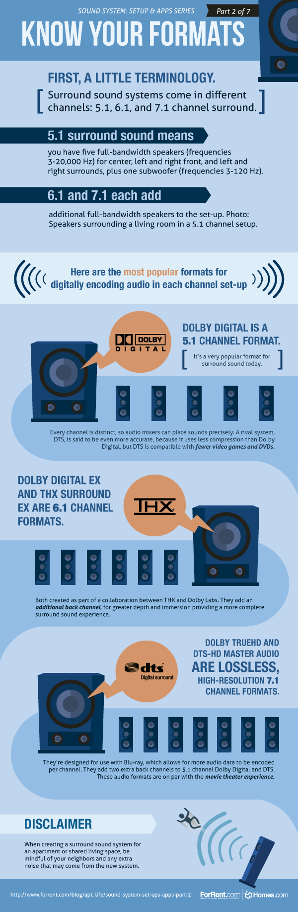 Sound System Set Ups & Apps - Part 2 Tips | ForRent