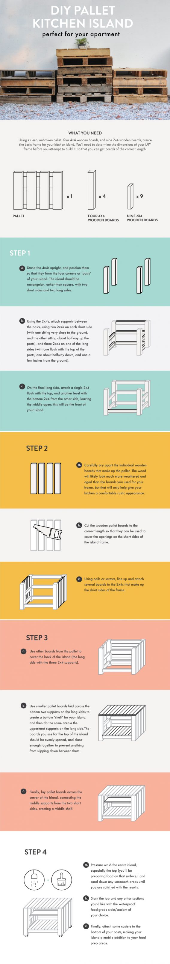 DIY-Palette-Kitchen-Island-4-00