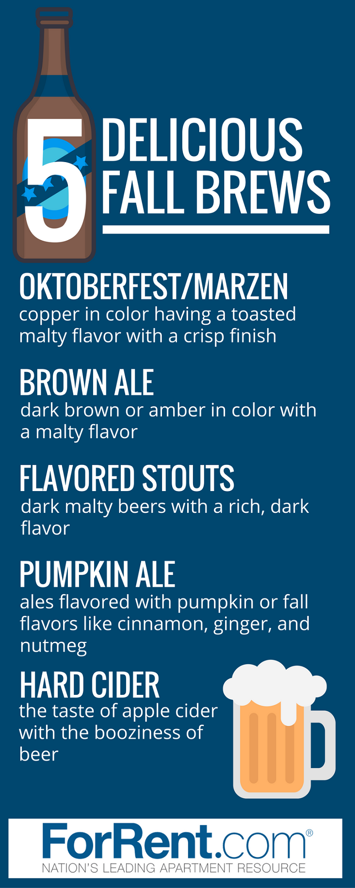 Five Delicious Fall Brews - ForRent.com